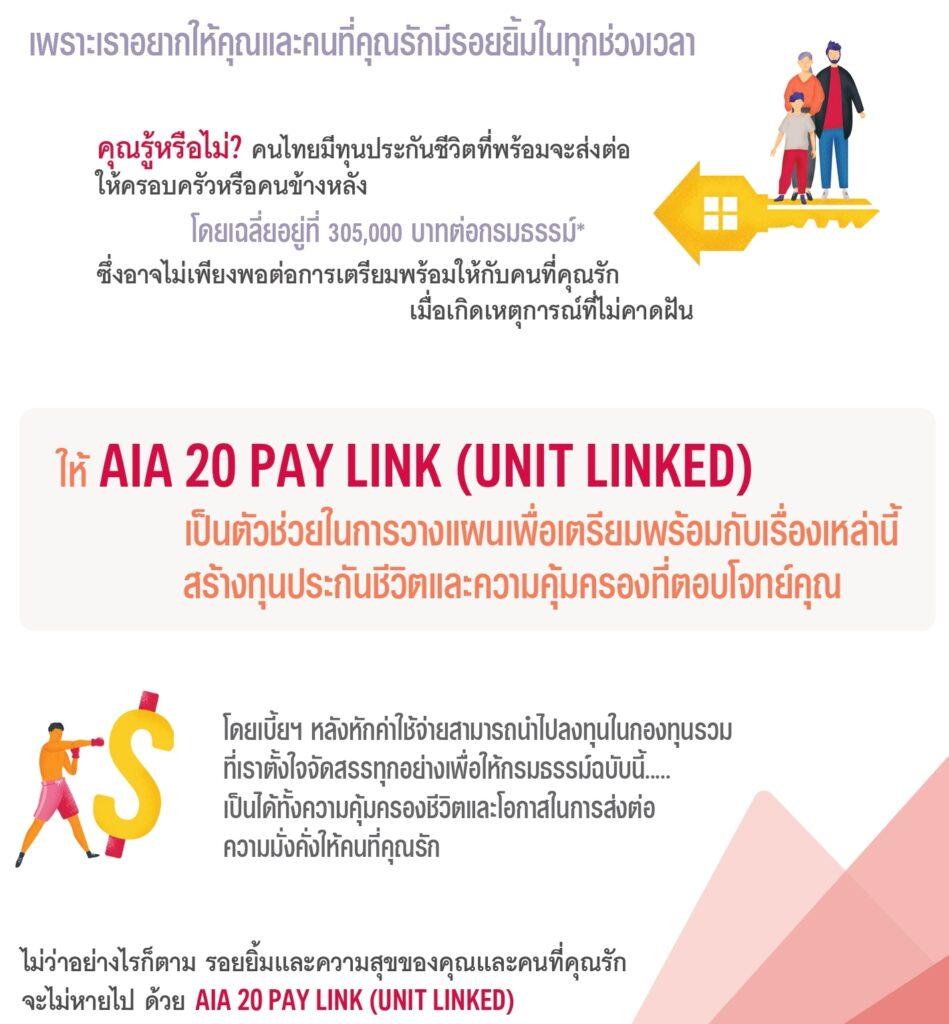 AIA 20 PAY LINK (UNIT LINKED)